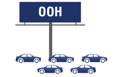 Billboard Industry Terms